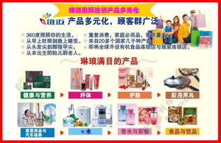 维迈 探索新型零售模式下的加盟与直销机遇